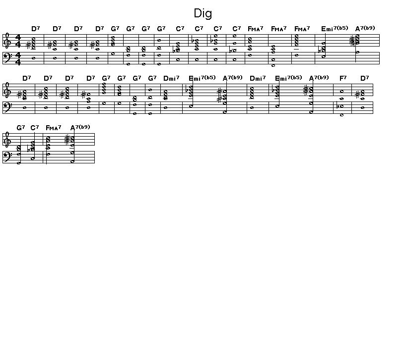Dig, p1: GIF image of the chord changes for Miles Davis' "Dig".
