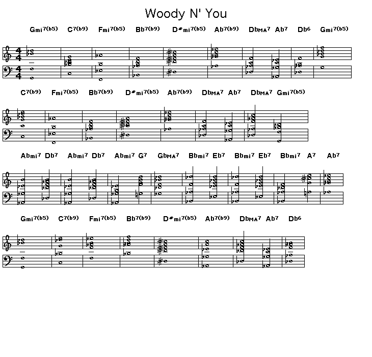 Woody N' You, p1: GIF image of the chord changes for Dizzy Gillespie's "Woody N' You".