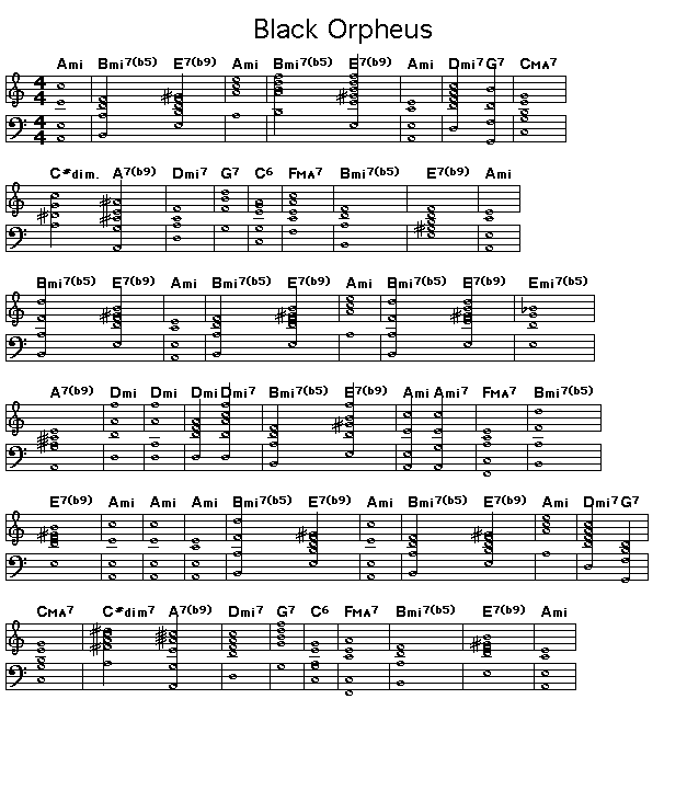 Black Orpheus, p1: Page 1 of the score for the chord changes of Louis Bonfa's "Black Orpheus".