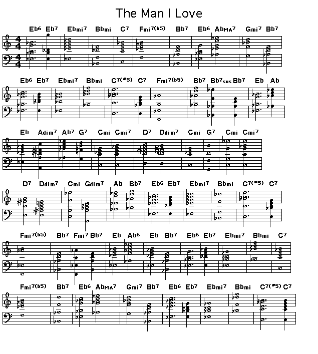 The Man I Love, p1: GIF image of page 1 of the score of the changes of George Gershwin's "The Man I Love".