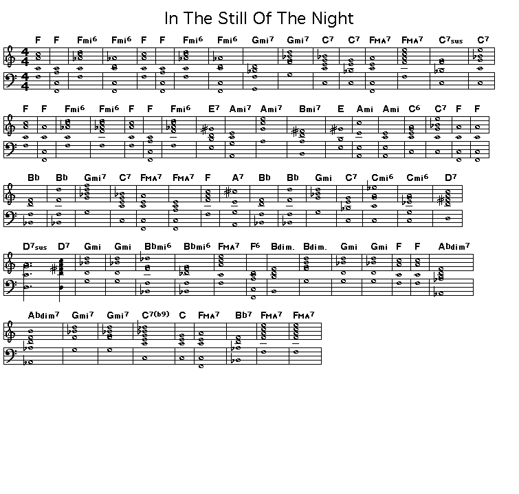 In The Still Of The Night, p1: Printable GIF image of the score of the chord progression for Cole Porter's "In The Still Of The Night".