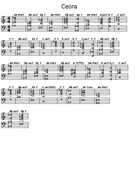 Ceora: Gif rendering of the chord progression for Lee Morgan's "Ceora". <p>