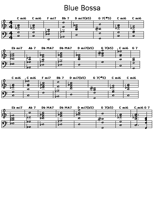 Blue Bossa: Gif rendering of the chord progression for Kenny Dorham's "Blue Bossa". <p>
