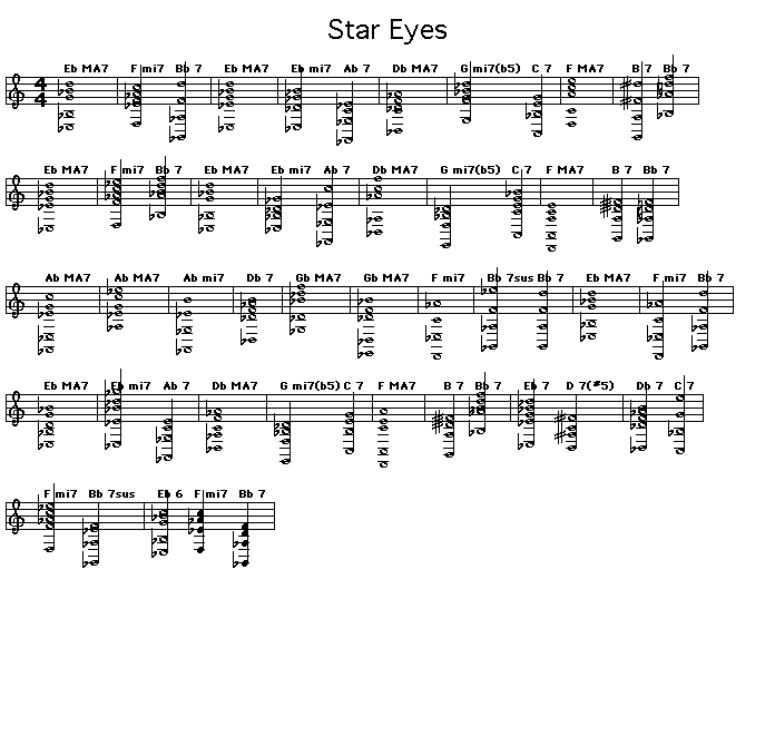 Star Eyes: Gif rendering of the chord progression for Don Raye's "Star Eyes". <p>