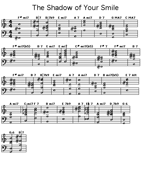 The Shadow Of Your Smile: Gif rendering of the chord progression for Johnny Mercer's "The Shadow Of Your Smile". <p>