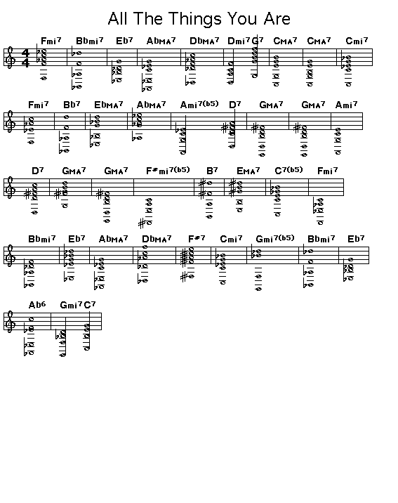 All The Things You Are: Gif rendering of the chord progression for Jerome Kern's "All The Things You Are".   <P></P>