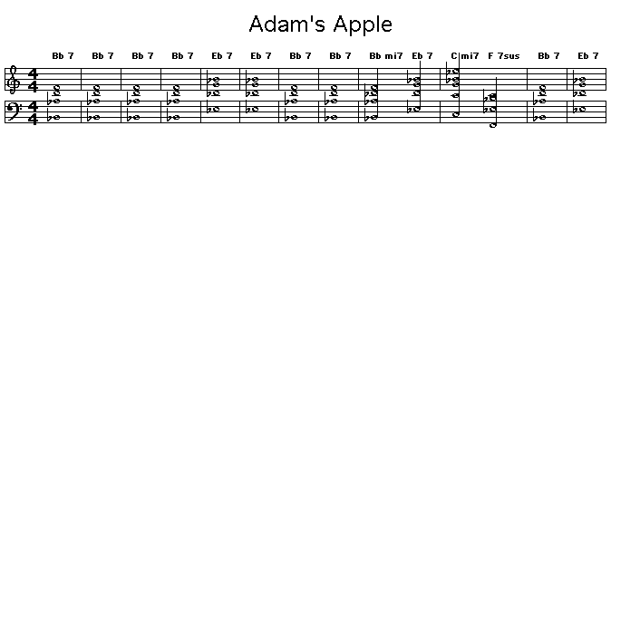 Adam's Apple: Gif rendering of the chord progression for Wayne Shorter's "Adam's Apple". <p>