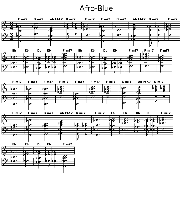 Afro-Blue: Gif Rendering of the chord progression for Mongo Santamaria's "Afro-Blue".<p>