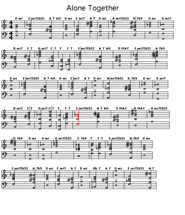 Alone Together: Gif Rendering of the chord progression for Jonathon Schwartz's "Alone Together".<p>