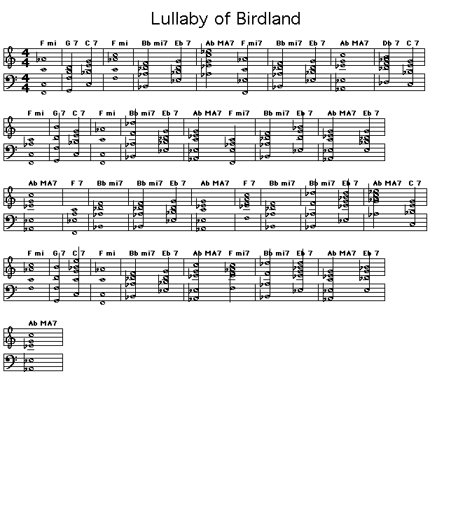 Lullaby of Birdland: Gif Rendering of the chord progression for George Shearing's "Lullaby of Birdland".<p>