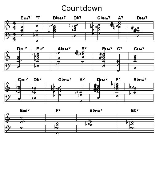 Countdown: Gif rendering of the chord progression for John Coltrane's "Countdown". <p>