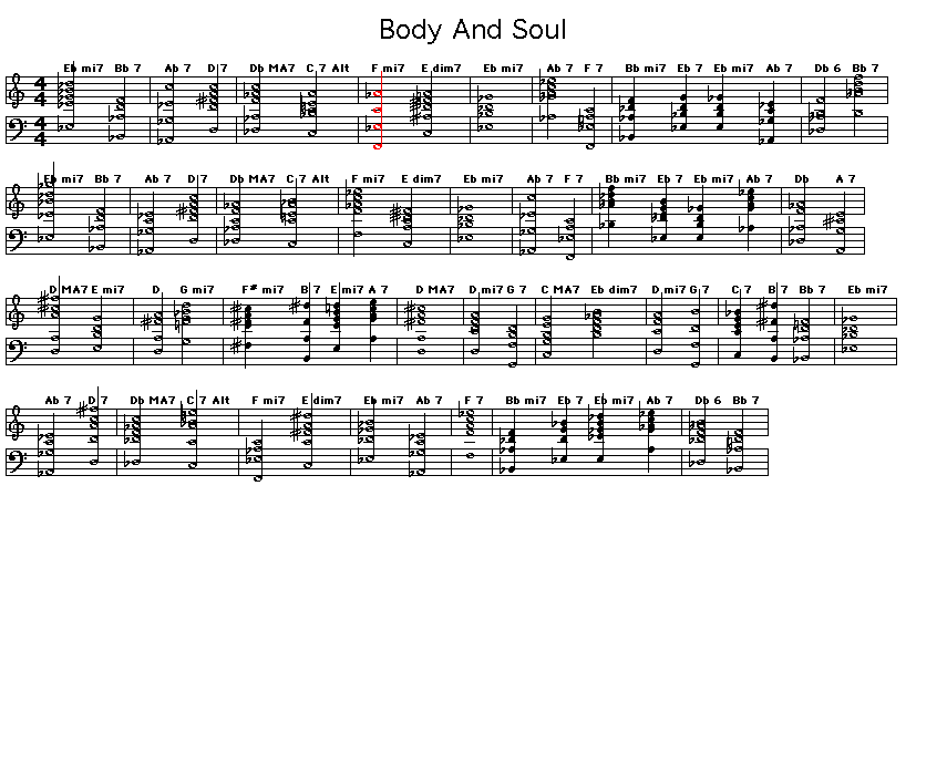 Body And Soul: Gif rendering of the chord progression for Johnny Green's "Body And Soul". <p>