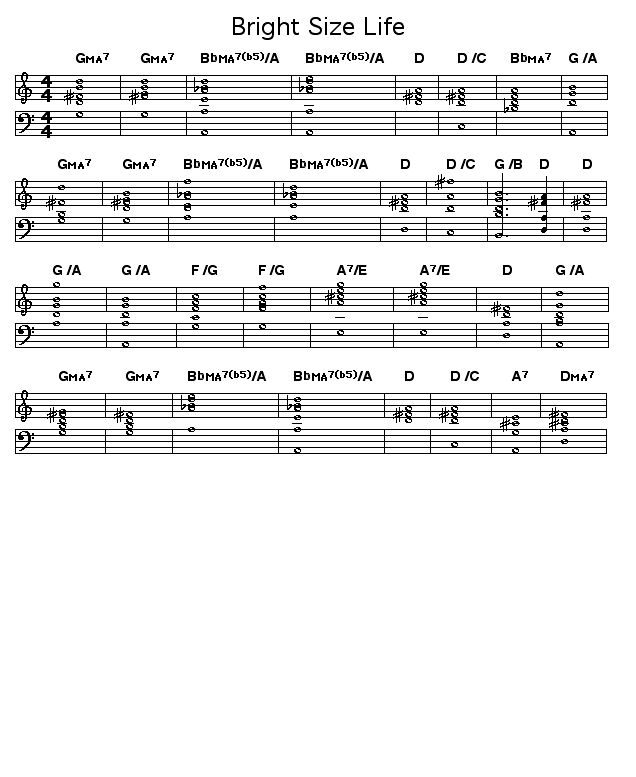 Bright Size Life: Gif rendering of the chord progression for Pat Metheny's "Bright Size Life".<p>
