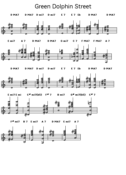 On Green Dolphin Street: Gif rendering of the chord progression of Bronislau Kaper's "On Green Dolphin Street".<p>