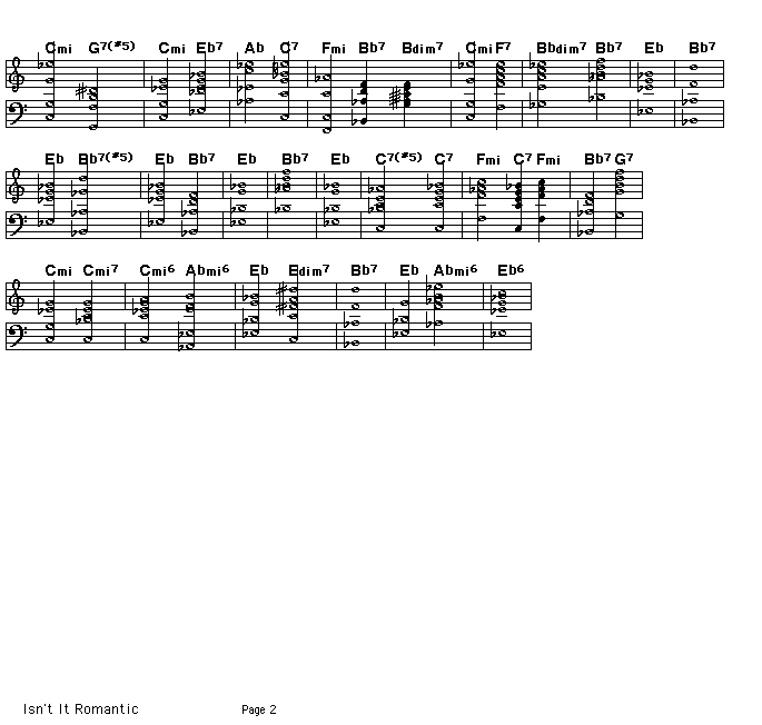 Isn't It Romantic, p2: Page&nbsp;2 of the score of the schord progression for Richard Rodgers' "Isn't It Romantic".