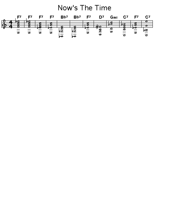 Now's The Time, p1: Printable GIF image of the score of the chord progression for Charlie Parker's blues "Now's The Time".