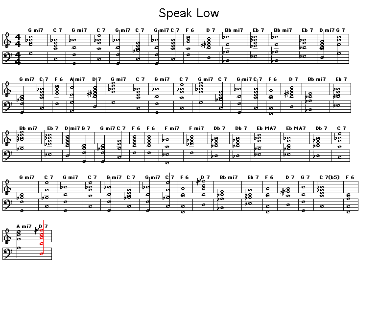 Speak Low,p1: GIF image of the score of the chord progression for Kurt Weill's "Speak Low".