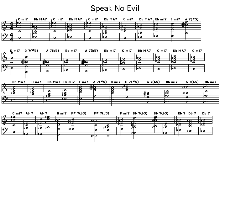 Speak No Evil, p1: GIF image of the score for the chord progression of Wayne Shorter's "Speak No Evil".